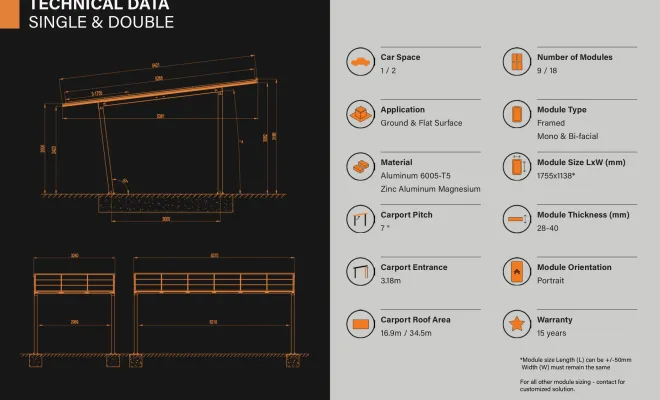Vente d'un carport solaire à Lille et ses environs, Lille, SC-Solaire